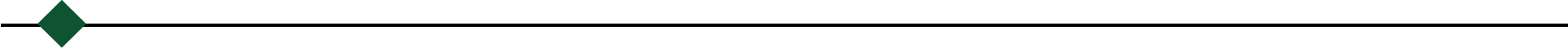 horizontal row